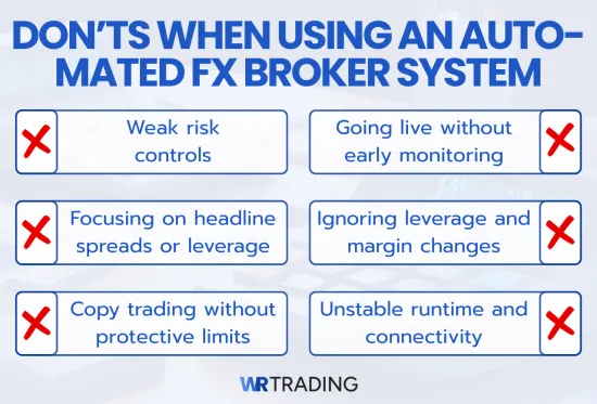 What Should You Avoid When Using an Automated Forex Broker System