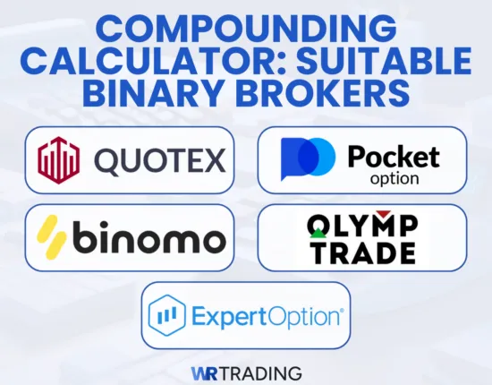 Binary Brokers The Compounding Calculator Can Be Used For