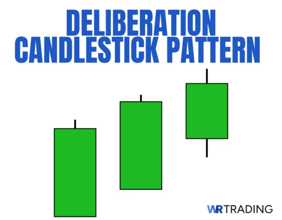 Deliberation Candlestick Pattern Example
