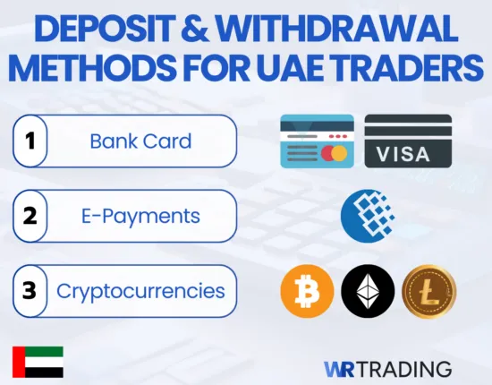 Deposit and Withdrawal methods for UAE Binary Traders