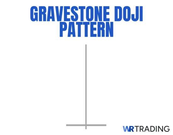 Gravestone Doji Candlestick Pattern Example
