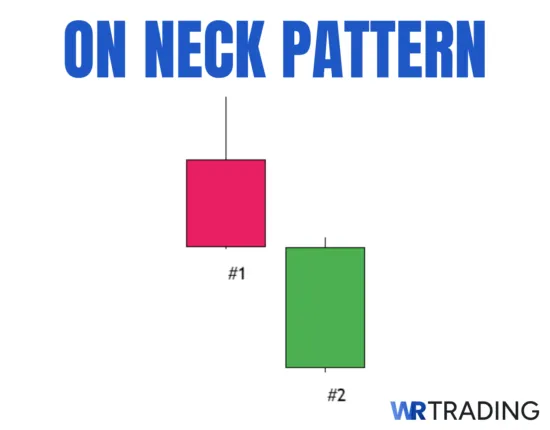 On Neck Pattern Example