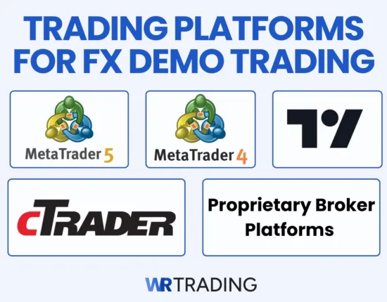 MT4, MT5, cTrader, TadingView: Available Trading Platforms for Forex Demo Trading