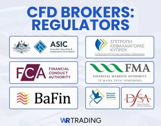CFD Brokers: Regulation Authorities