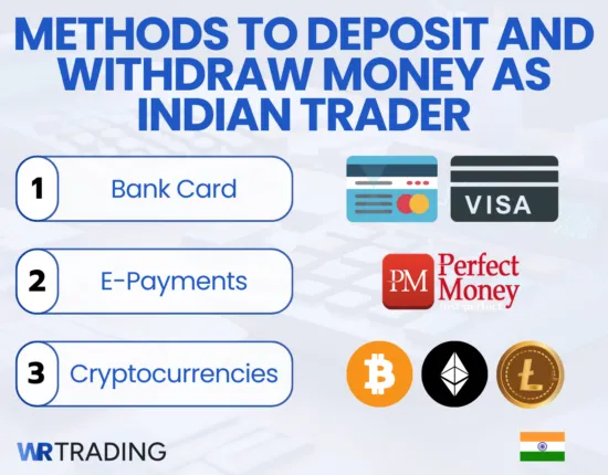 Deposit and withdrawal methods for binary traders in India