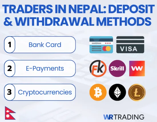 Deposit and withdrawal methods for binary traders in Nepal