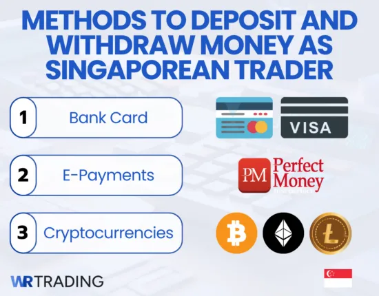 Different Deposit Withdrawal Methods For Singaporeans Trading Binary Options