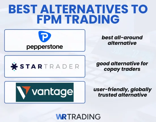 FPM Trading Alternatives