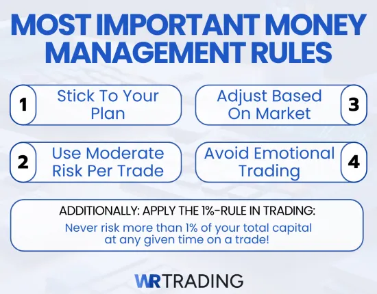 Stick to the most important Money Management Rules