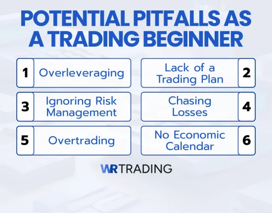 Potential pitfalls as a trading beginner