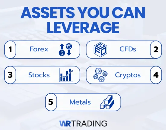 You can leverage a lot of different assets