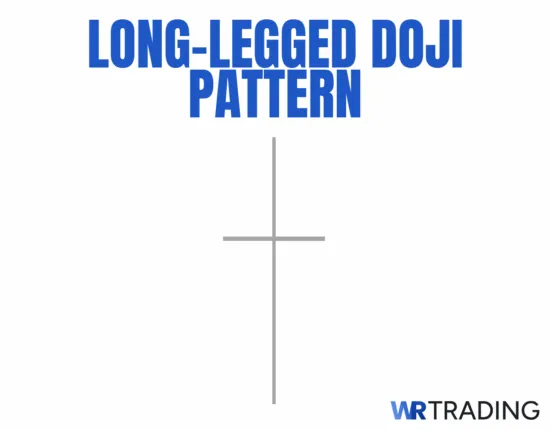 Long-Legged Doji Candlestick Pattern Example