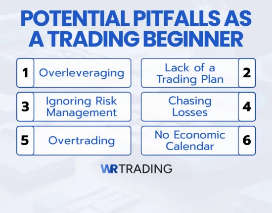 Potential pitfalls as a trading beginner