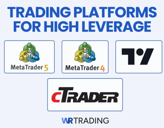 Trading Platforms for High Leverage