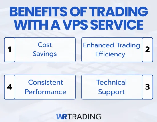 VPS Trading Benefits