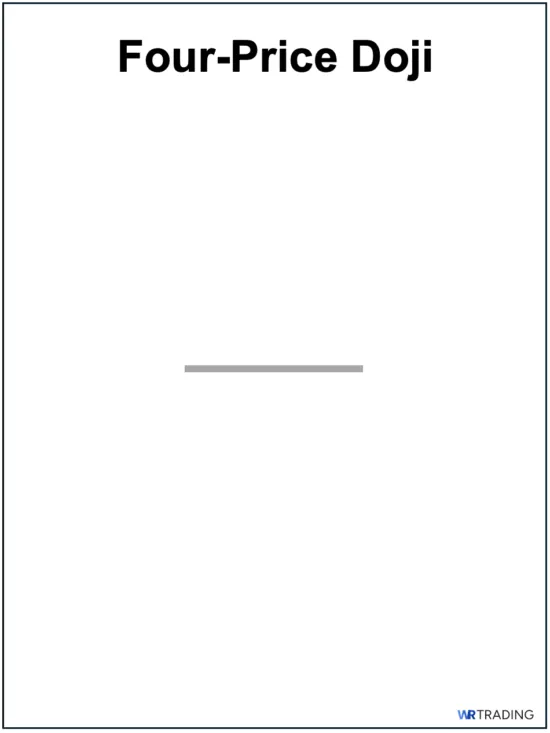 Four-Price Doji Example