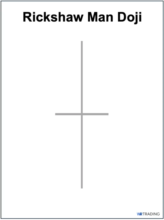 Rickshaw Man Doji Example