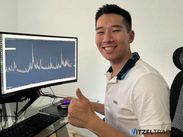 Broker Test by WR Trading