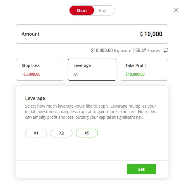 trading leverage