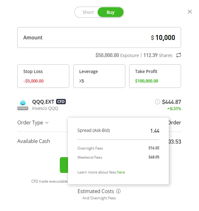 ETF Trading fees