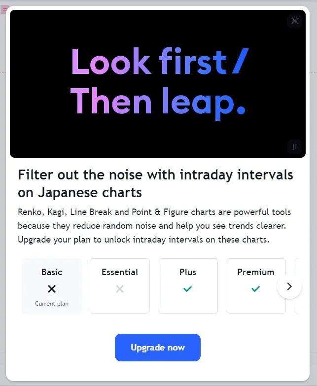 Trading Charts Free Charts