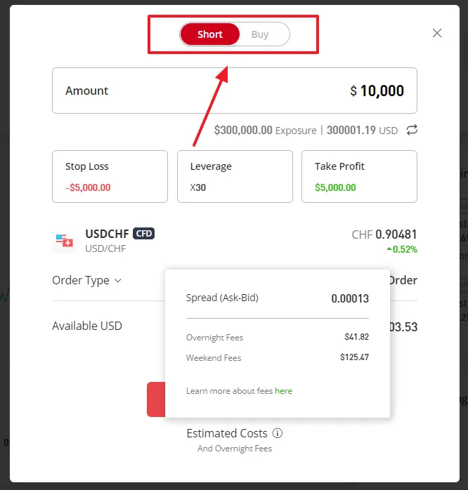 CFD Trading long short