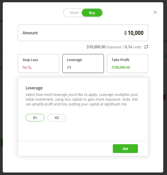 CFD Trading leverage