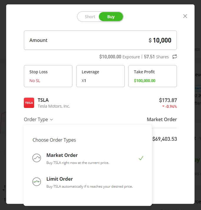 CFD Trading order types