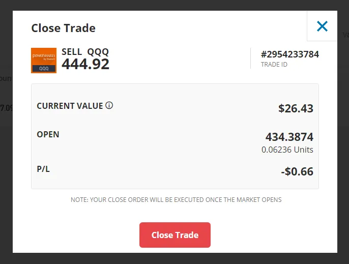 close ETF trade