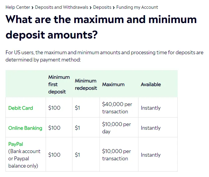 eToro minimum deposit