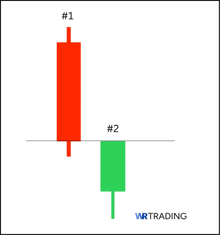 Form of a In Neck Candlestick