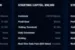 APEX Account Types ($50k - $150k) Comparison Screenshot