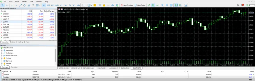 Arbitrage Trading EUR/USD and USD/JPY