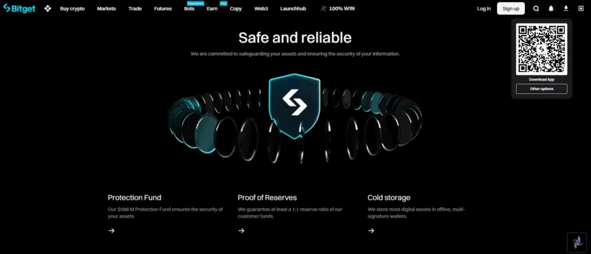 Bitget Futures Trading