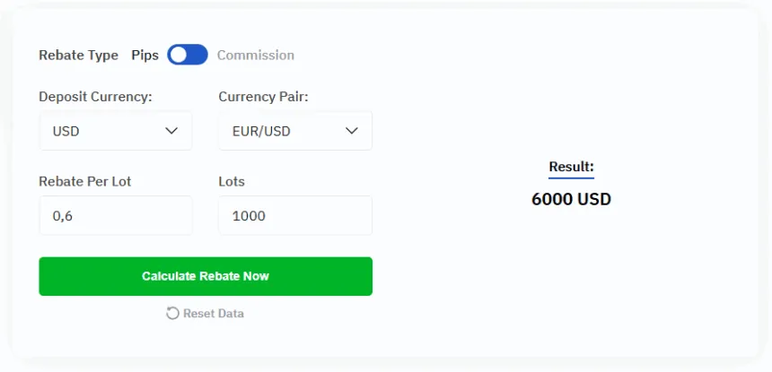 Forex Cashback Calculator to calculate rebates