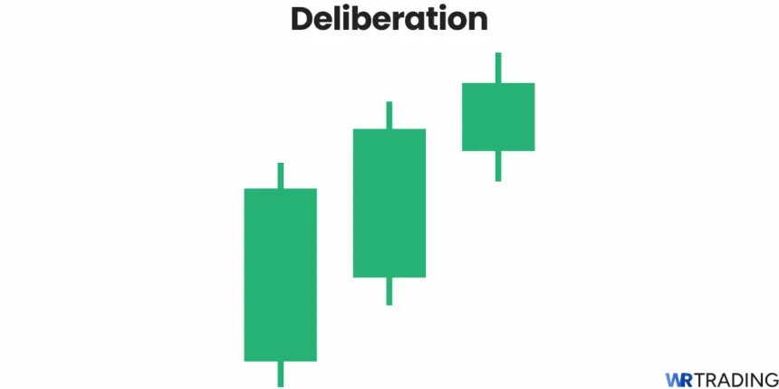 Deliberation candlestick pattern