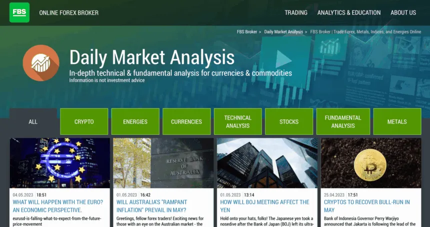 News Trading with FBS