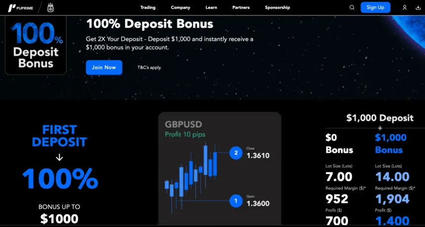 PU Prime - Bonus