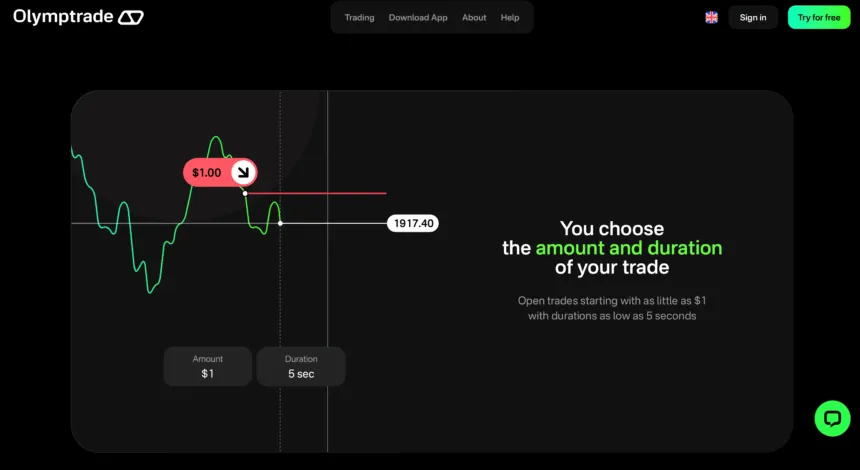 Olymptrade Binary Options Broker