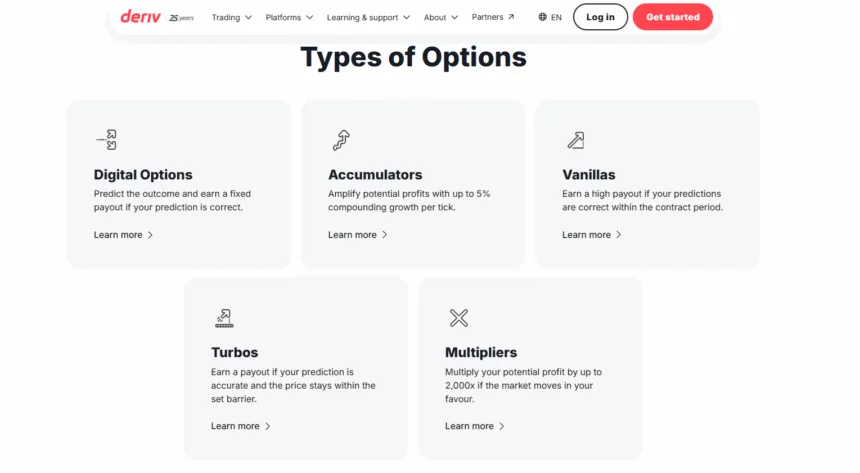 Binary Options Broker Deriv