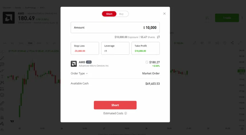 trading strategies