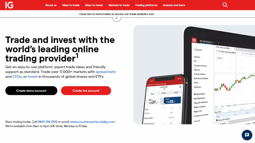 Trading Software IG
