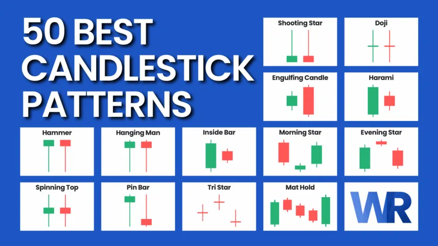 50 Best Candlestick Patterns in Trading explained