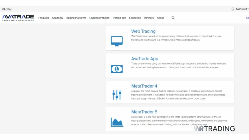 AvaTrade Trading Platforms Available