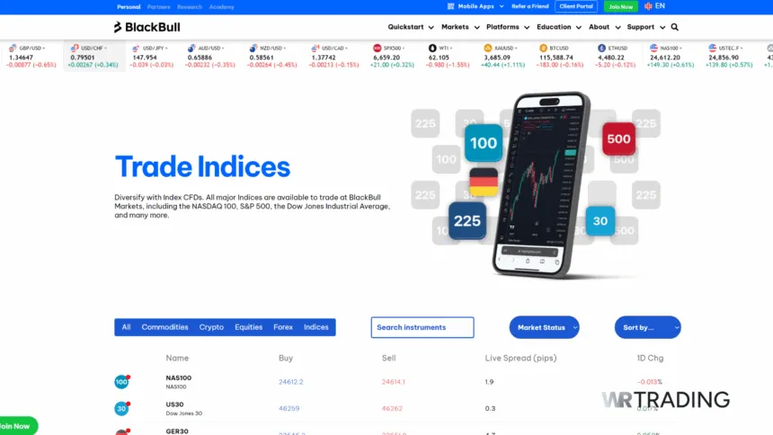 BlackBull Markets Best Trading Broker for Indices