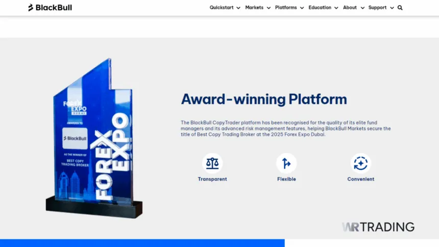 BlackBull Markets Copy Trading Award