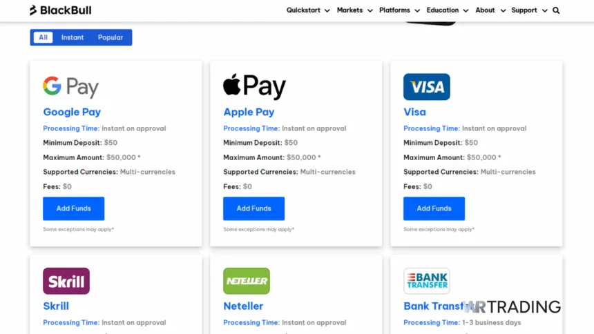 BlackBull Markets All Payment Methods Available for Trading