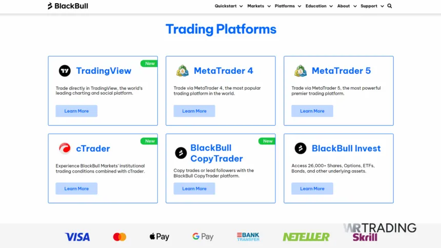 BlackBull Markets Trading Platforms