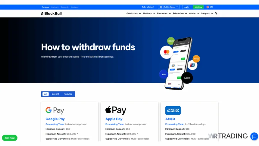 Withdrawal Methods for Traders Black Bull Markets