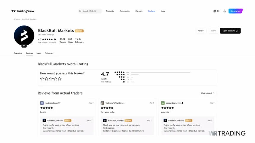 BlackBull Markets broker profile on TradingView platform